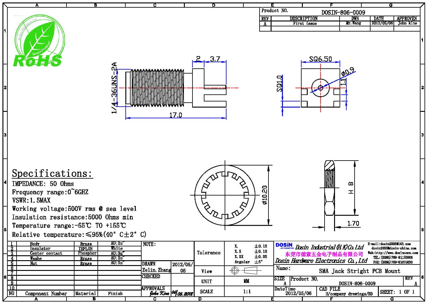 sma接头镀金直式母头边缘卡板