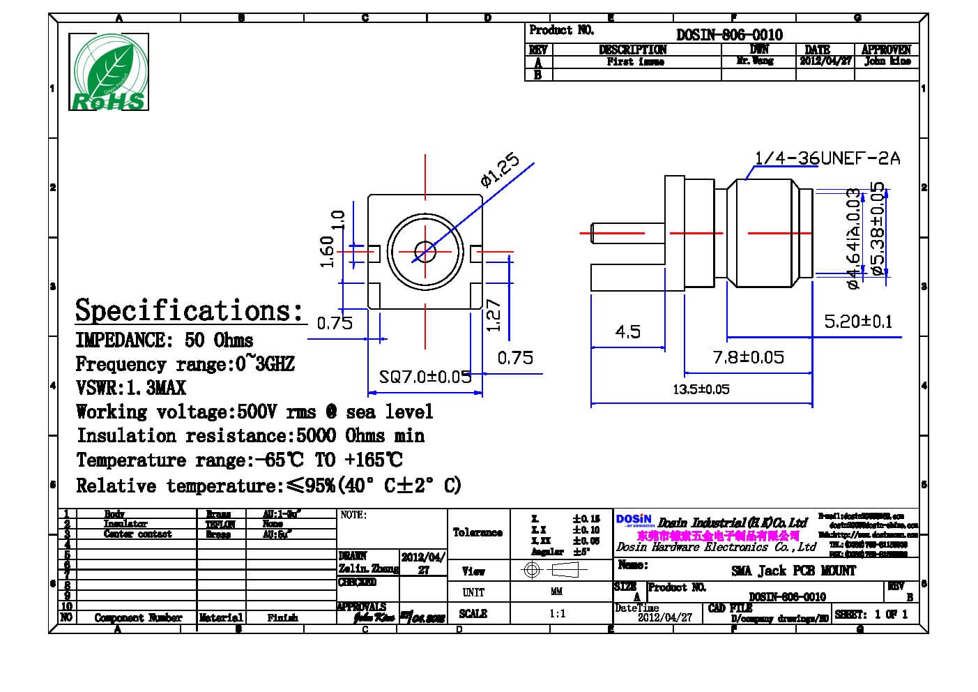 sma接头连接器边缘卡板直式镀金母头