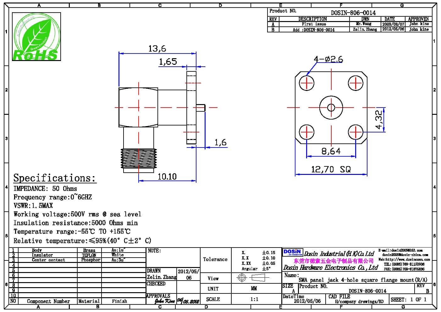 sma4孔方形法兰面板连接器防水