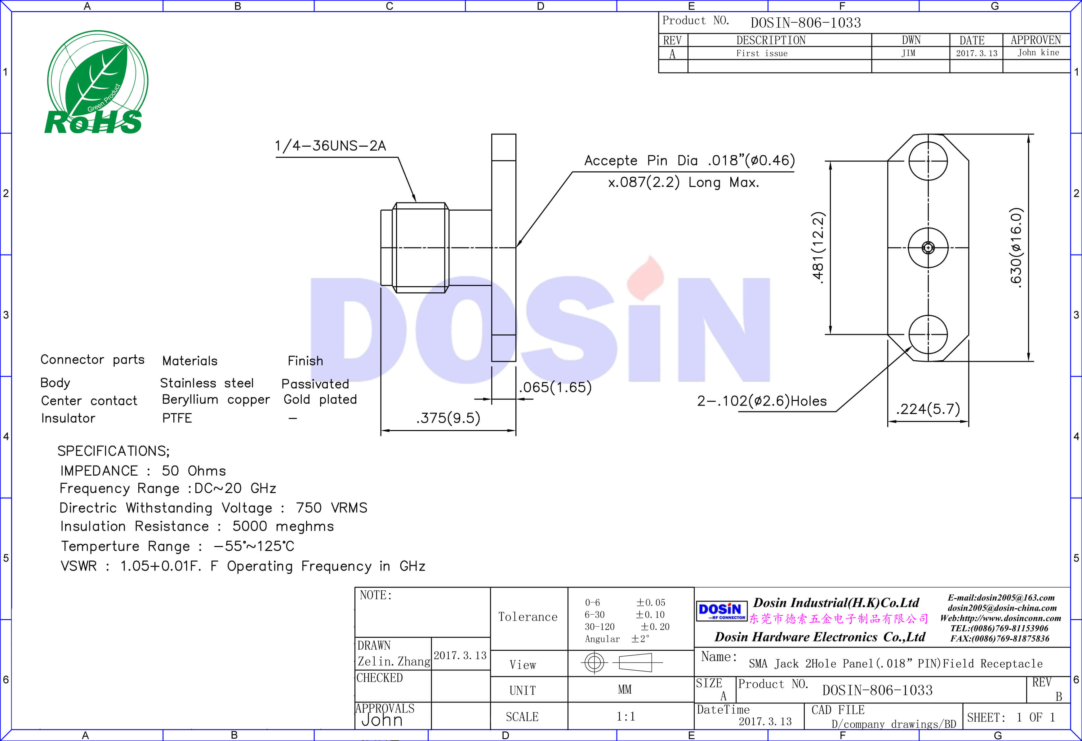 SMA射频同轴连接器直式母头2孔法兰面板安装