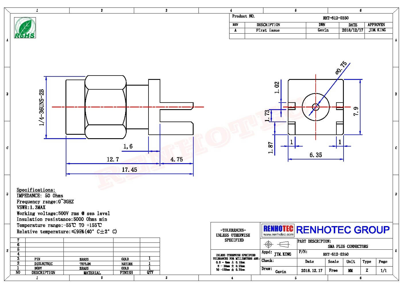 sma射频同轴接头公头直式卡板式面板安装